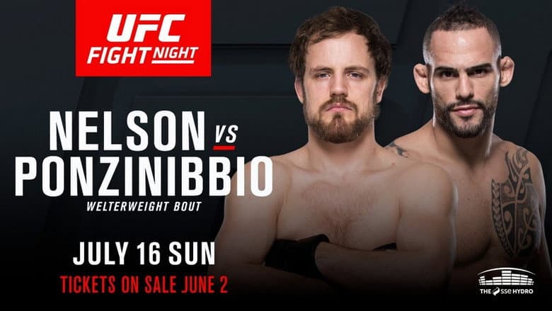 Backdrop from UFC Fight Night 113: Nelson vs. Ponzinibbio