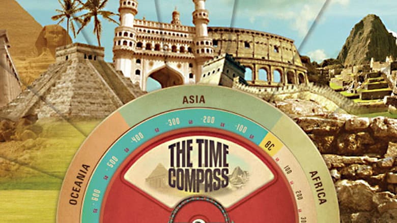 Backdrop from The Time Compass