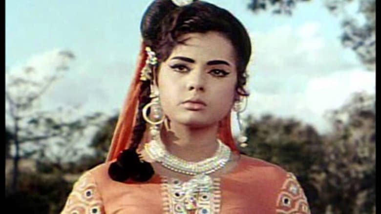 Backdrop from Himmat
