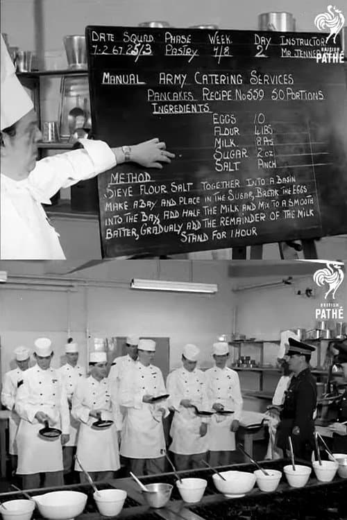Poster for Pancake Tossing