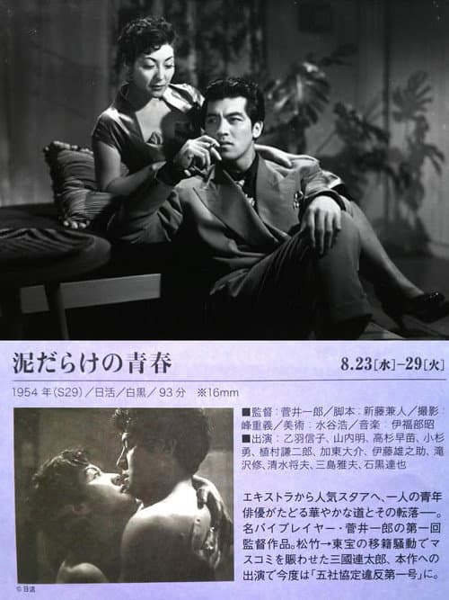 Poster for Turbid Youth