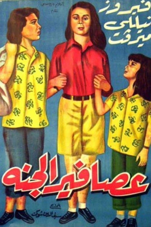 Poster for Birds of Paradise