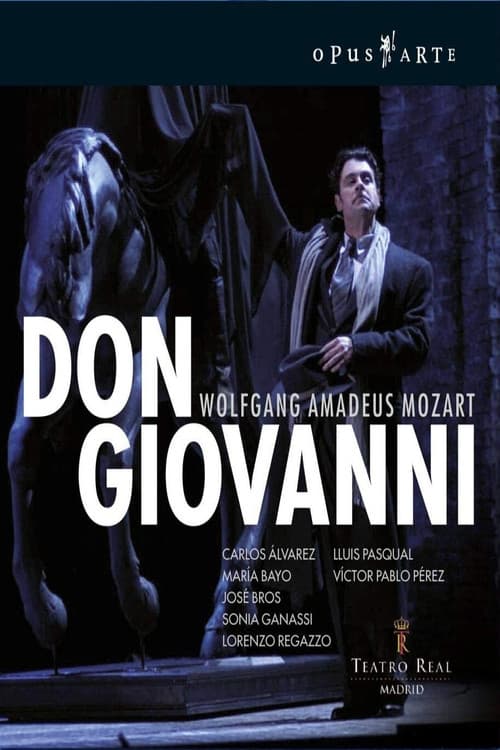 Poster for Mozart: Don Giovanni