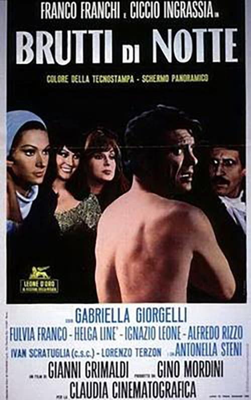 Poster for Ugly at Night
