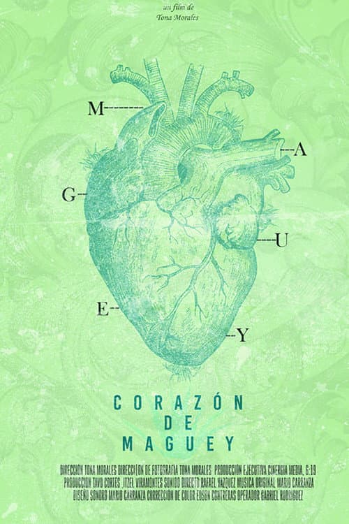 Poster for Heart of Maguey