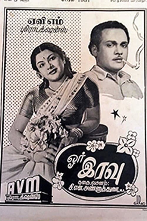 Poster for Or Iravu