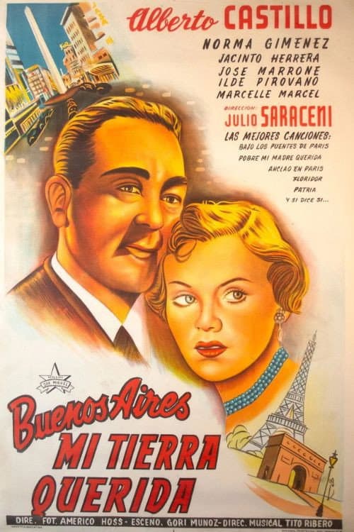 Poster for Buenos Aires, mi tierra querida