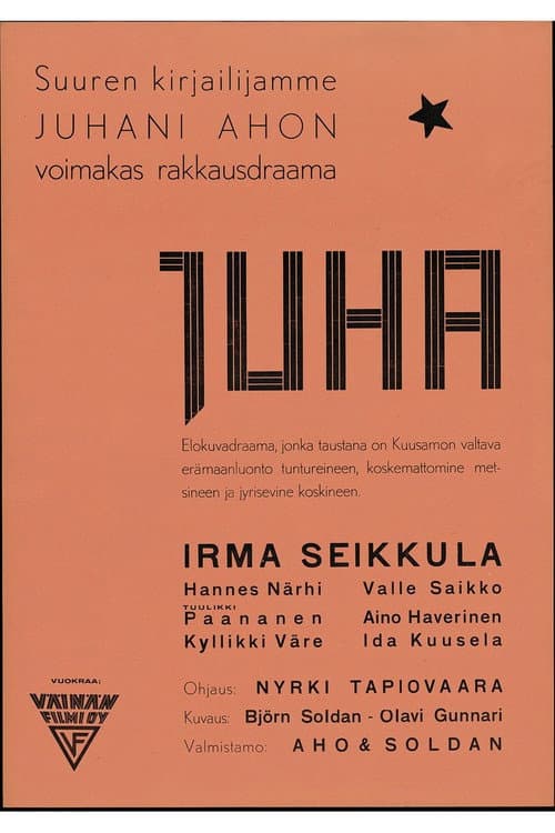 Poster for Juha