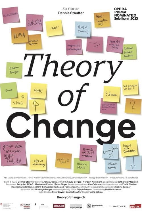 Poster for Theory of Change