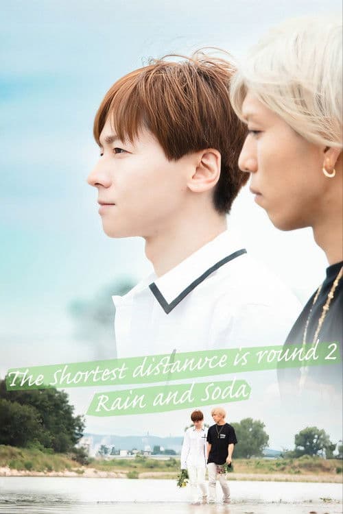Poster for The Shortest Distance Is Round 2: Rain and Soda