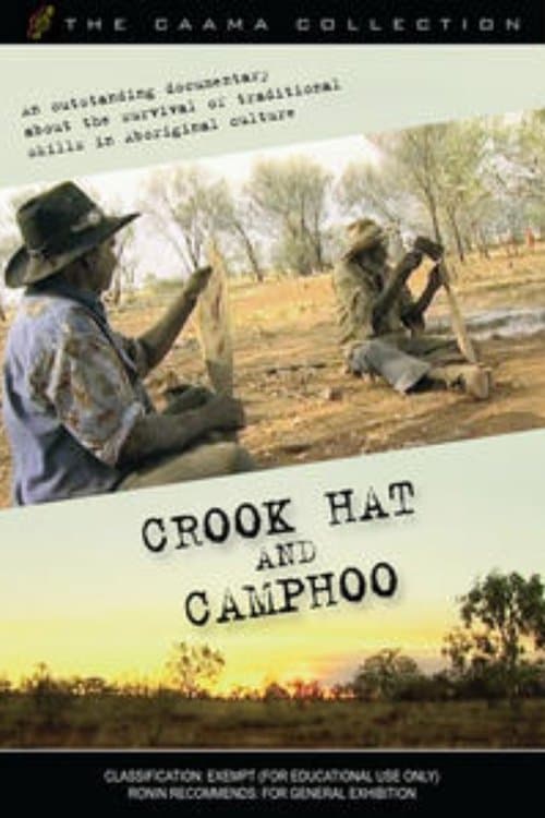 Poster for Crook Hat and Camphoo