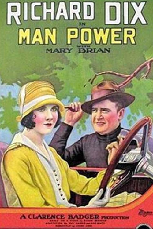 Poster for Man Power