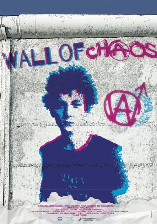 Poster for Wall of Chaos
