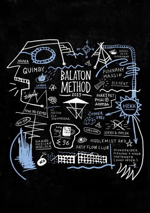 Poster for Balaton Method