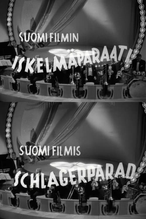 Poster for Iskelmäparaati