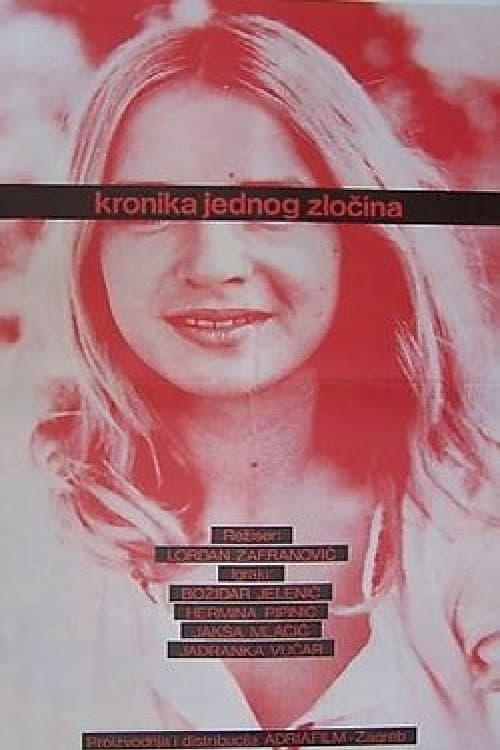 Poster for Dalmatian Chronicle