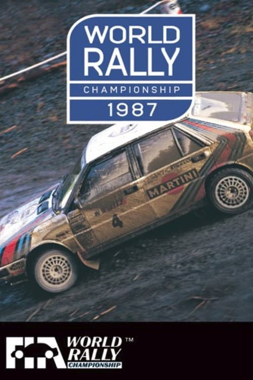 Poster for World Rally Championship Review 1987