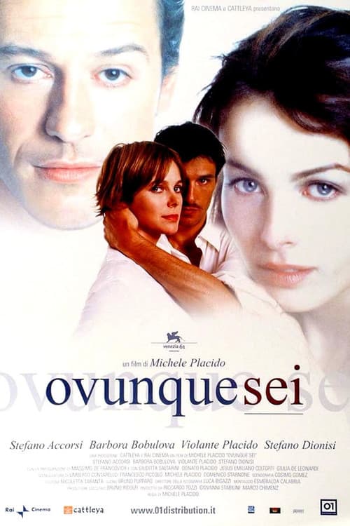 Poster for Wherever You Are