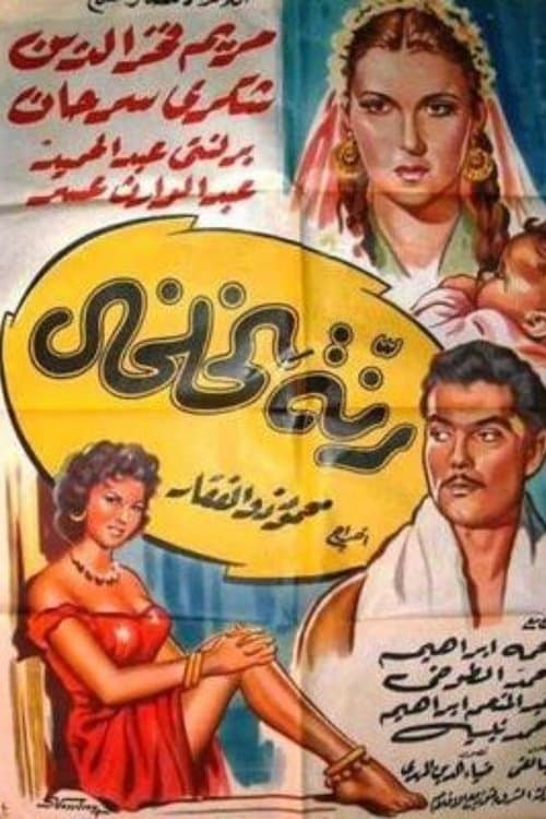 Poster for Anklet Ring