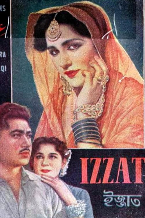 Poster for Izzat