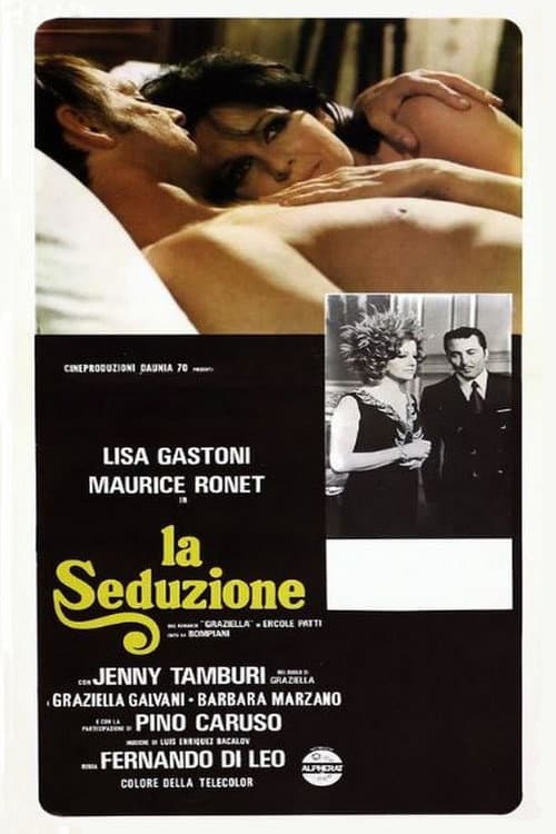 Poster for Seduction