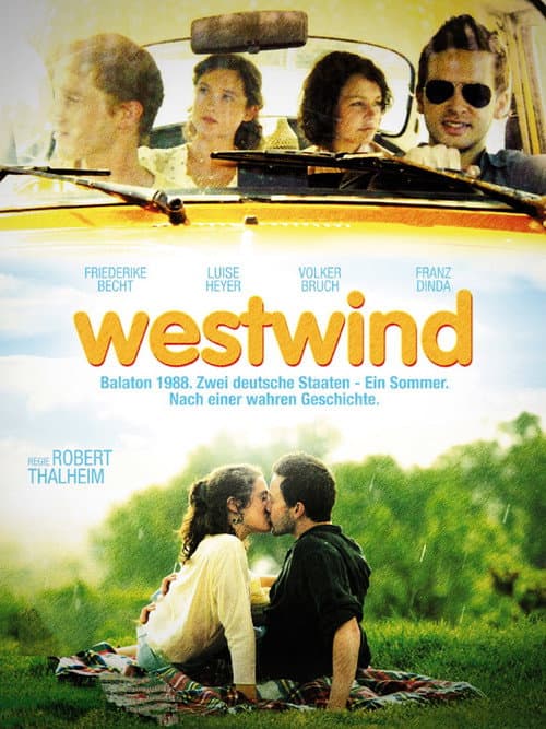 Poster for Westwind