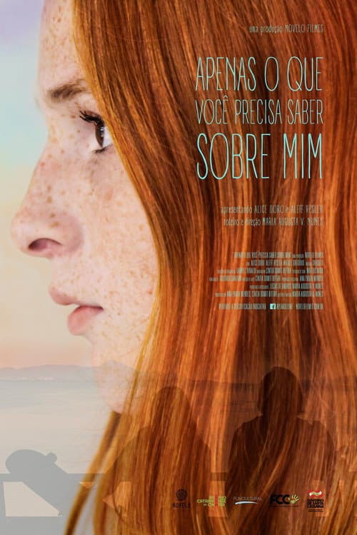 Poster for Only What You Need to Know About Me