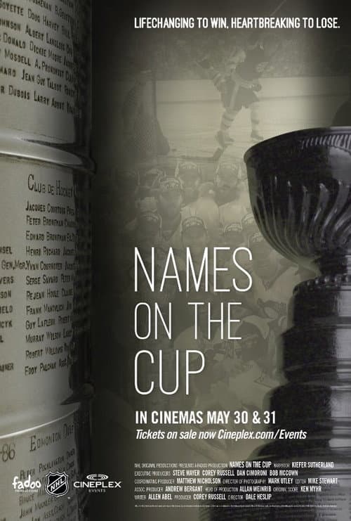 Poster for Names on the Cup