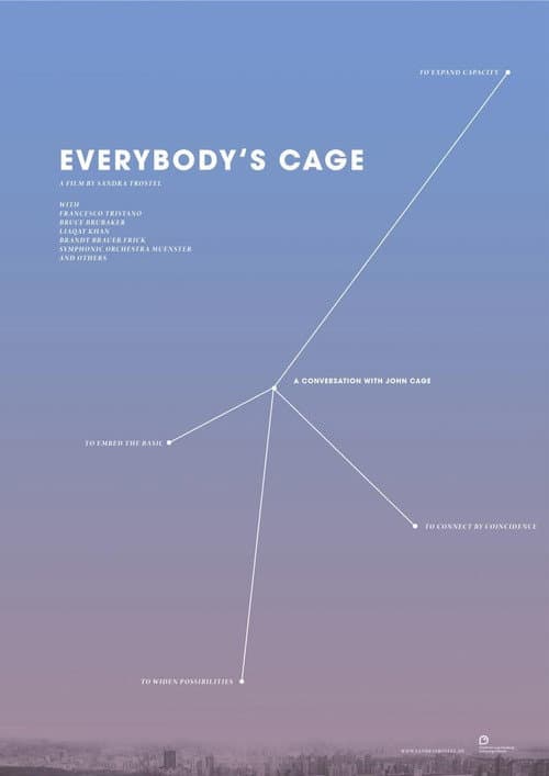 Poster for Everybody's Cage
