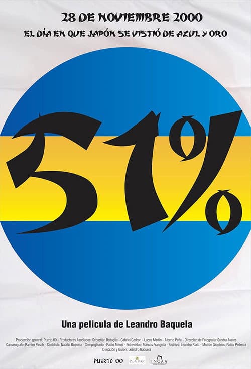 Poster for 51%