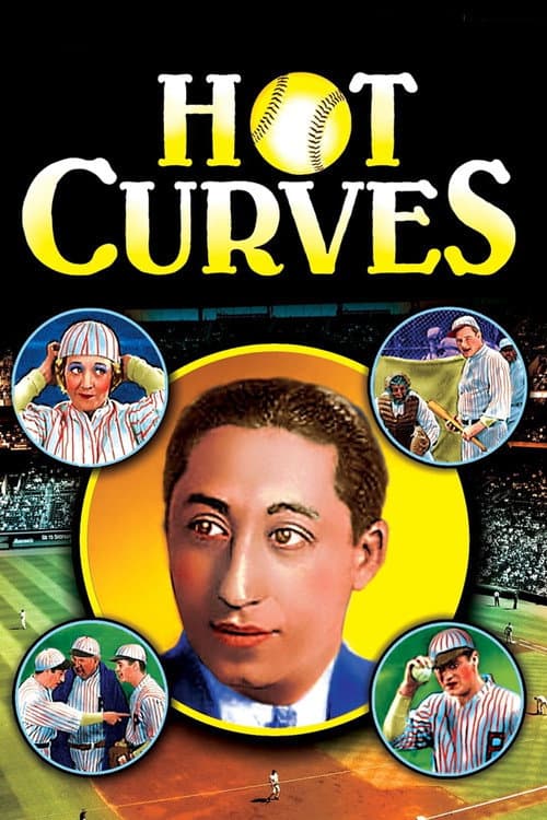 Poster for Hot Curves