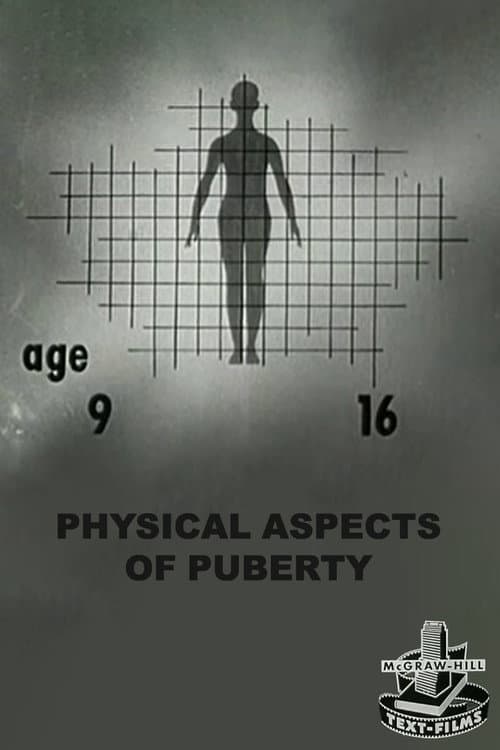 Poster for Physical Aspects of Puberty
