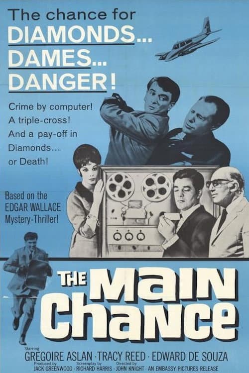 Poster for The Main Chance