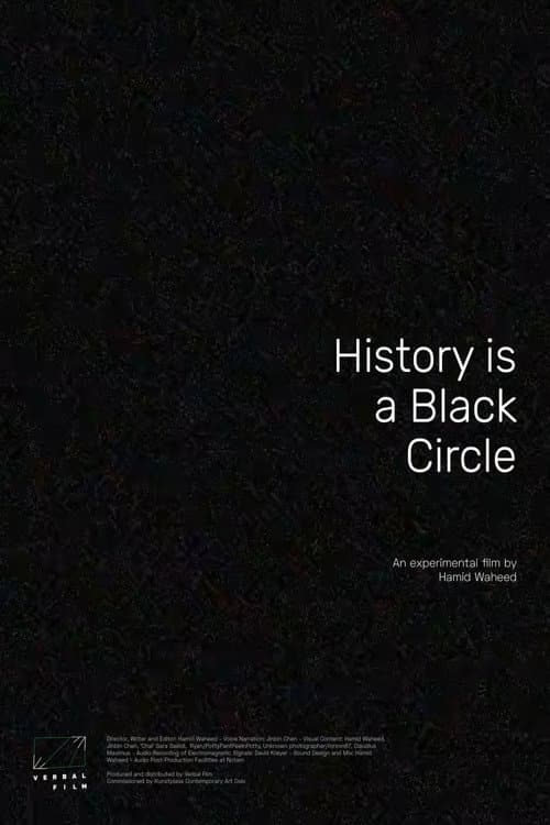 Poster for History is a Black Circle