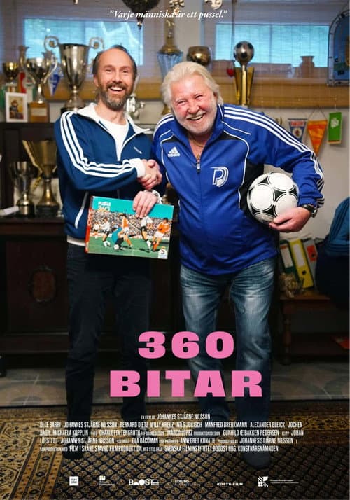 Poster for 360 bitar