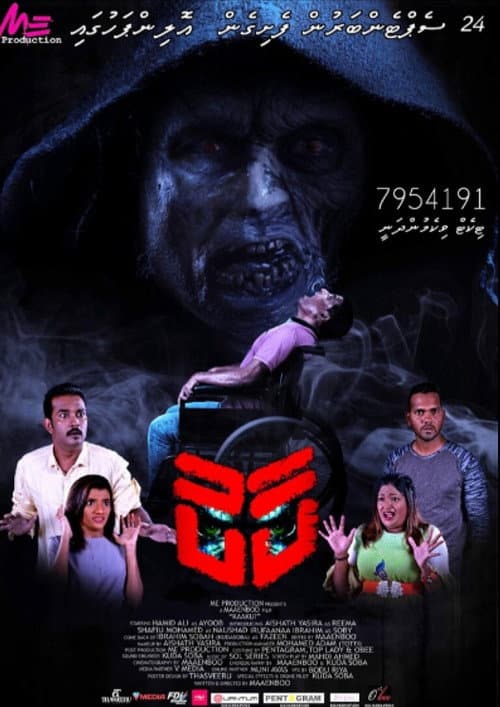 Poster for Who is it?