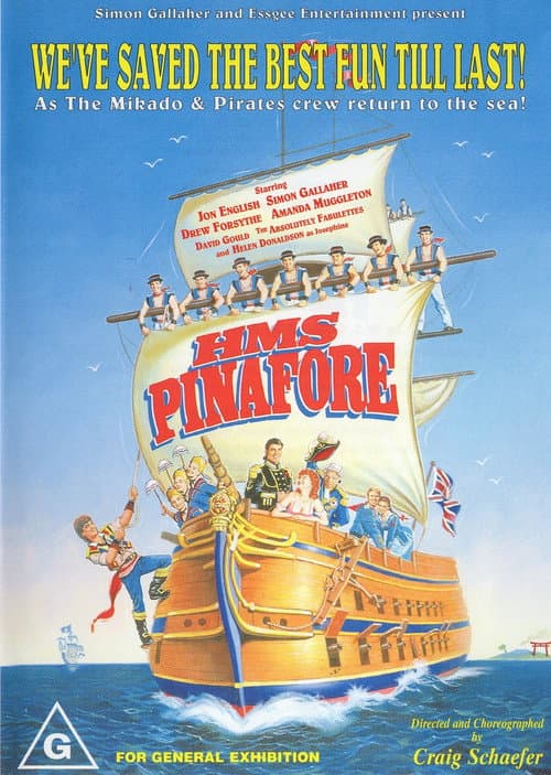 Poster for H.M.S. Pinafore