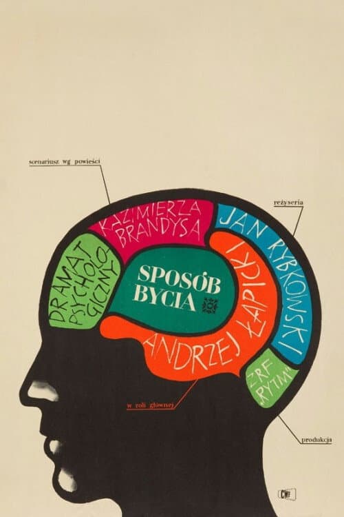 Poster for Sposób bycia