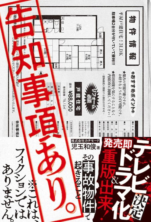 Poster for Kokuchi Jiko Ari.: Sono Jiko Bukken de Okiru Koto