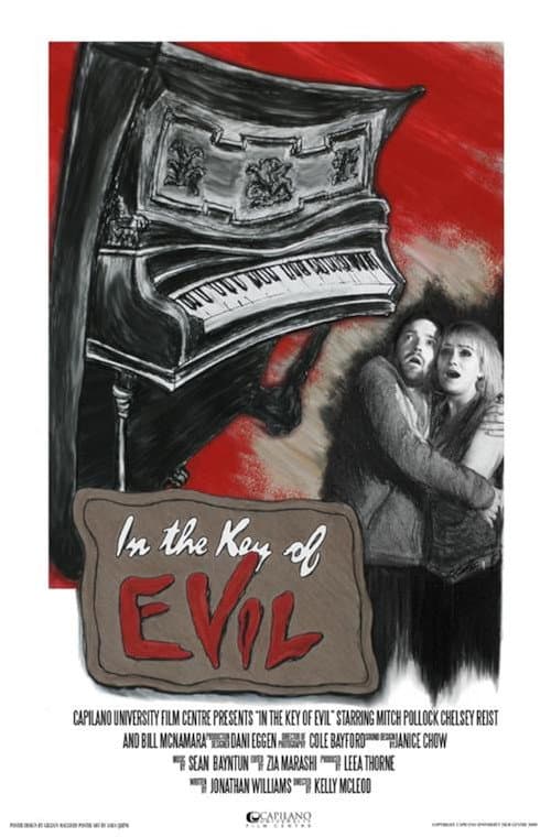 Poster for In the Key of Evil