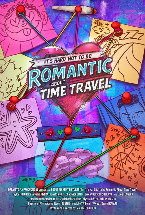 Poster for It's Hard Not to be Romantic About Time Travel