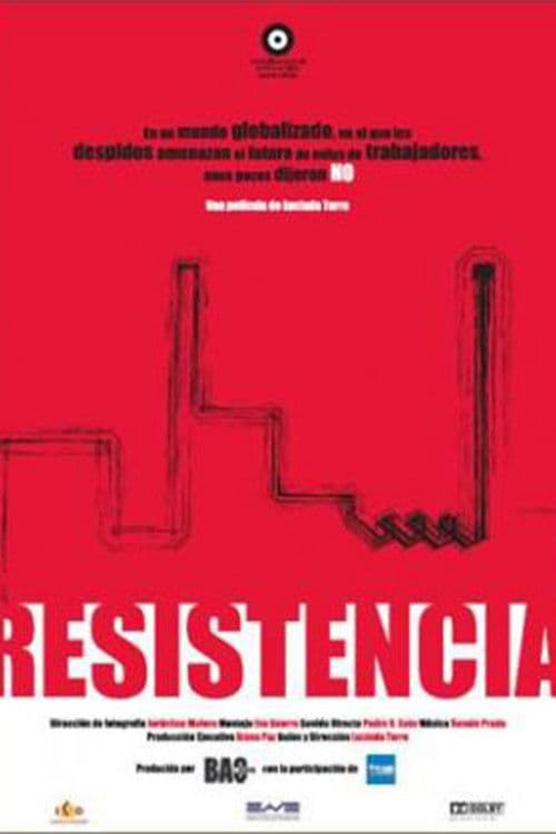 Poster for Resistencia