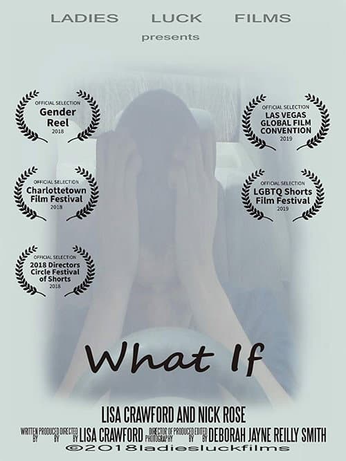 Poster for What If?