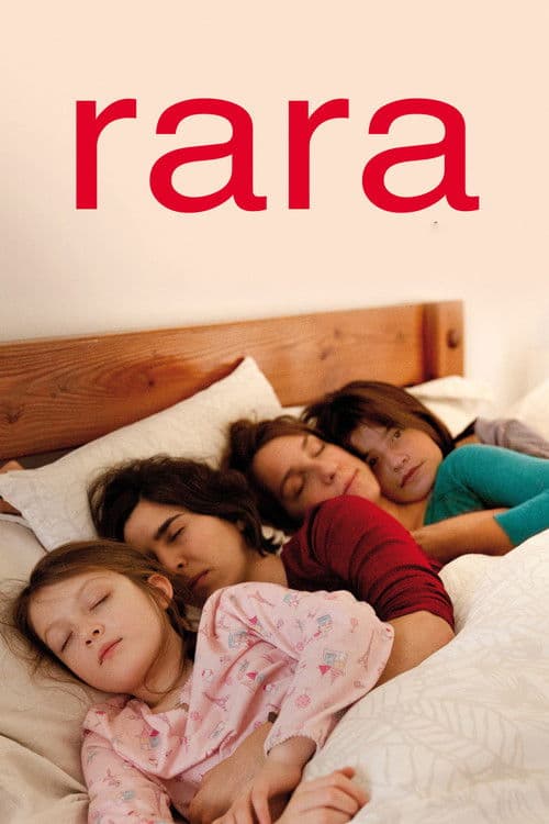 Poster for Rara