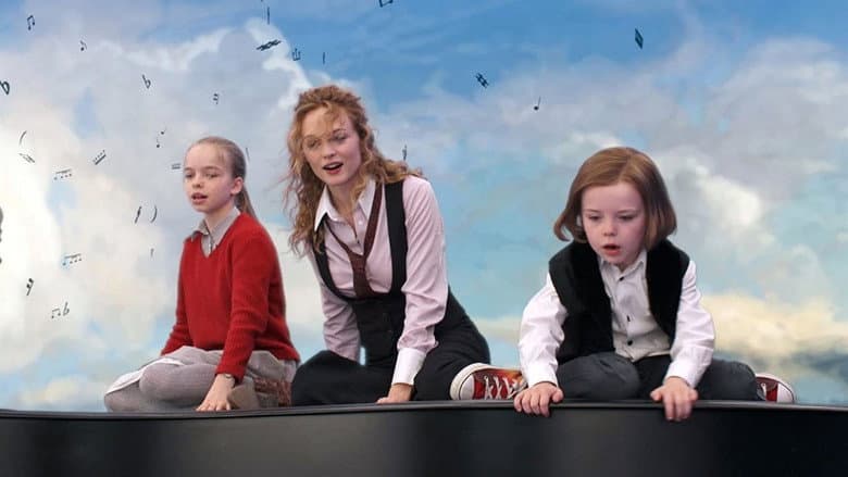 Backdrop from The Flying Machine 3D