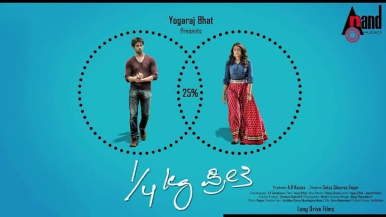 Backdrop from Kaal Kg Preethi
