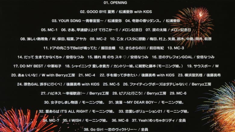 Backdrop from Hello! Project 2004 Summer ~Natsu no Doon!~