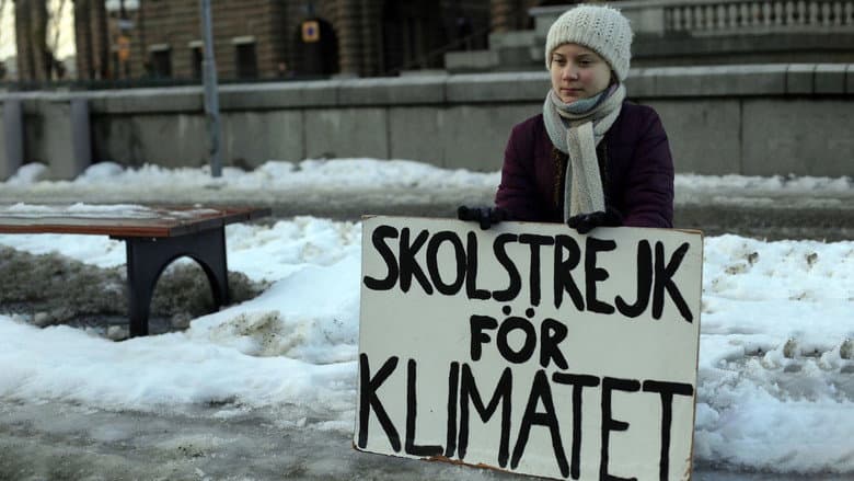 Backdrop from Climate Change: The Facts