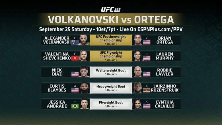 Backdrop from UFC 266: Volkanovski vs. Ortega